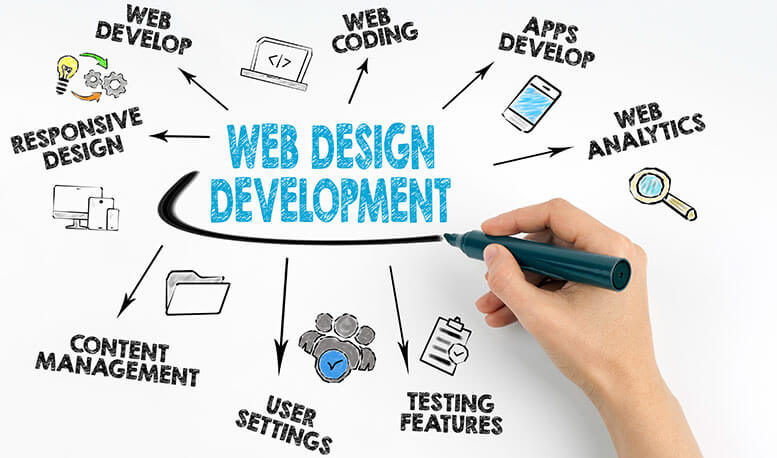 website dev (1)